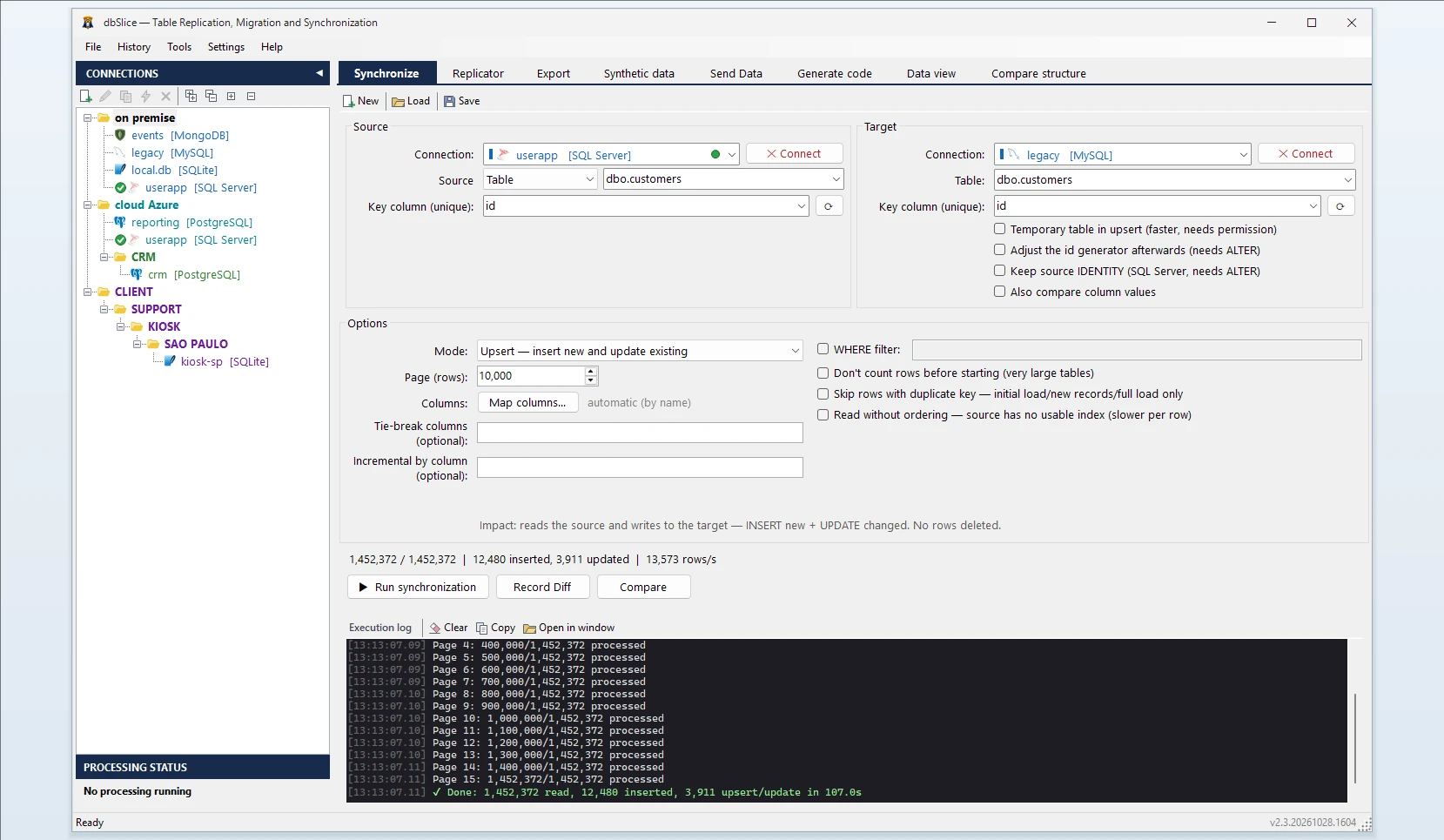 dbSlice Synchronize tab